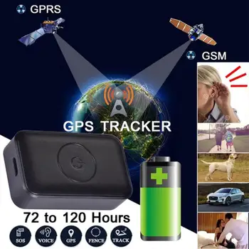 Самый маленький G03 Mini Противоугон Отслеживание в реальном времени Диктофон Wi-Fi GPS-трекер Локатор для детей Дети Автомобиль Транспортное средство Мотоцикл