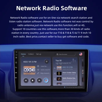 NAVISTART Использование сетевой радиостанции для T10 T18 T3 T1 Поддержка автомагнитолы 10 стран более 30 видов станций