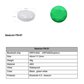 2X NRF51822 Метка Bluetooth-маяка Eddystone Ibeacon Ble Proximity Locator Beacon